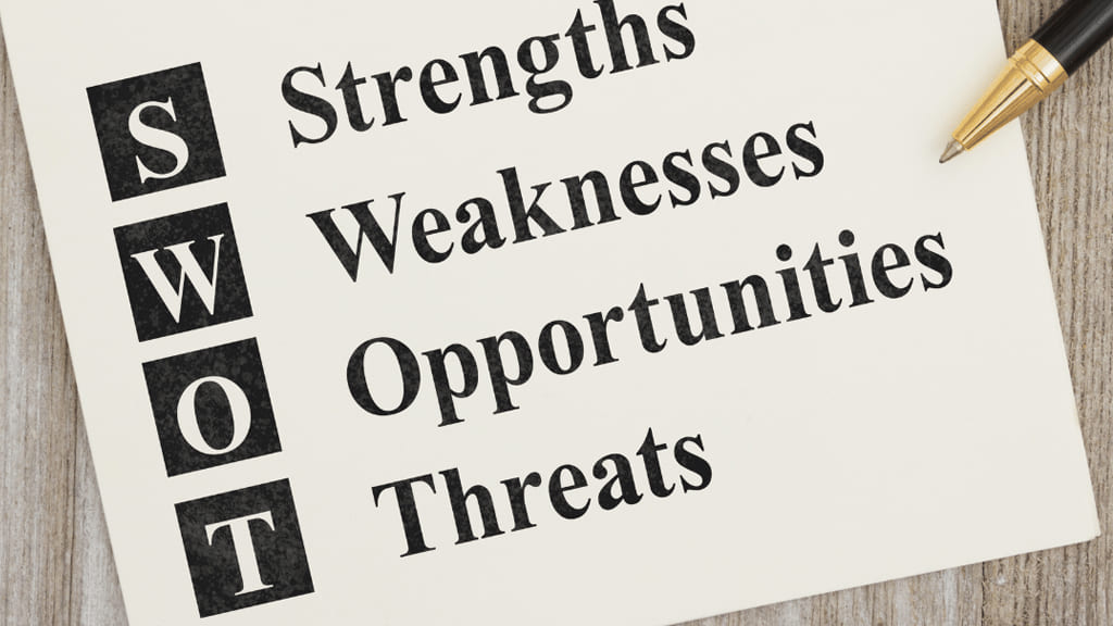 Tools and templates for conducting a SWOT analysis